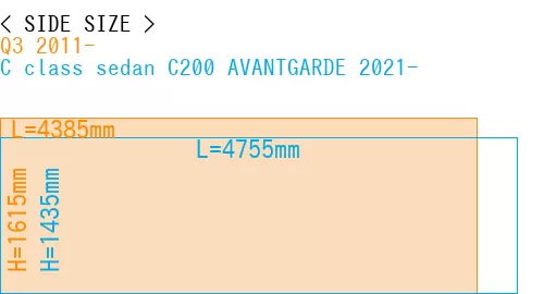 #Q3 2011- + C class sedan C200 AVANTGARDE 2021-